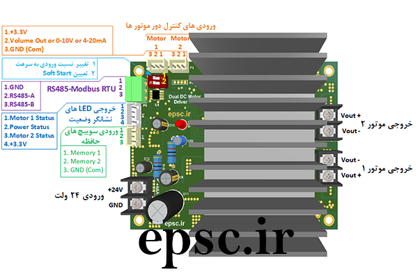 راهنمای درایور موتور DC-24V-10A دوبل حافظه دار